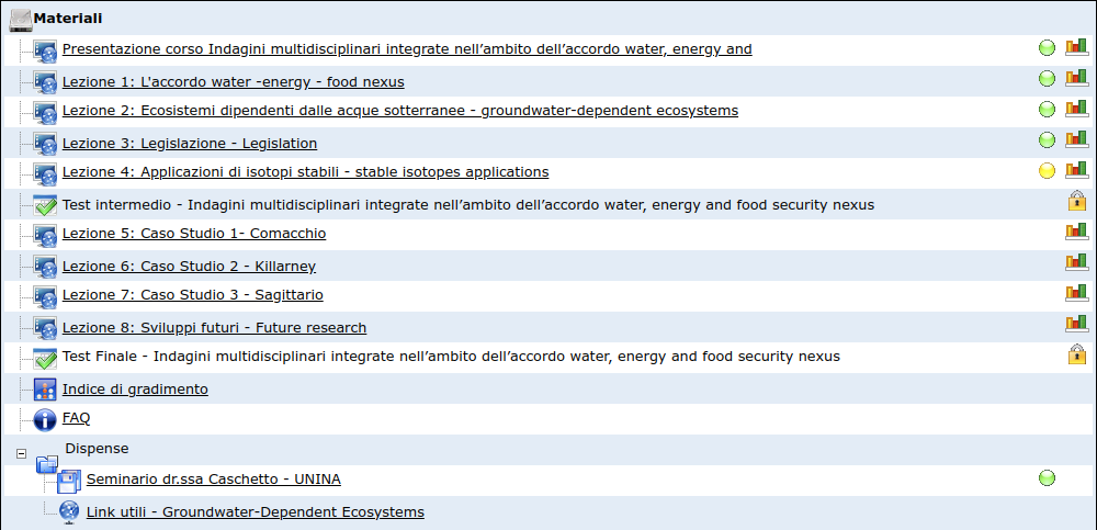 Ground-water Dependent Ecosystem e Normativa Europea