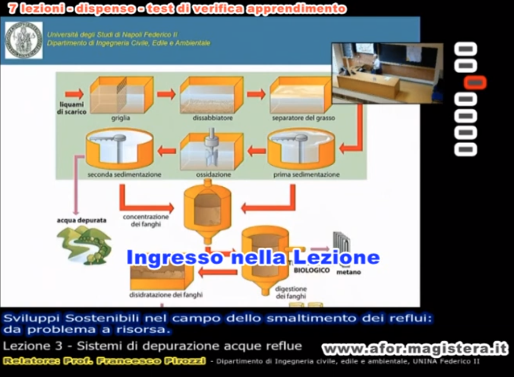 Sviluppi Sostenibili nel campo dello smaltimento dei reflui: da problema a risorsa