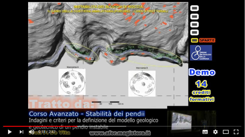 Corso Avanzato Stabilità dei pendii