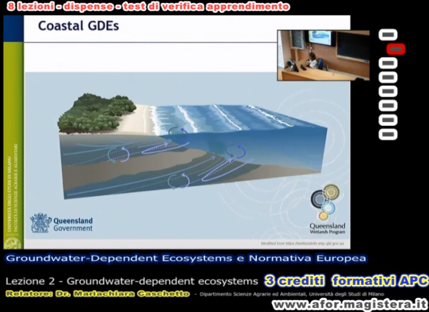 Ground-water Dependent Ecosystem e Normativa Europea