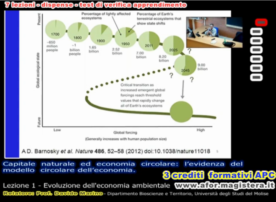 Capitale  naturale  ed  economia  circolare